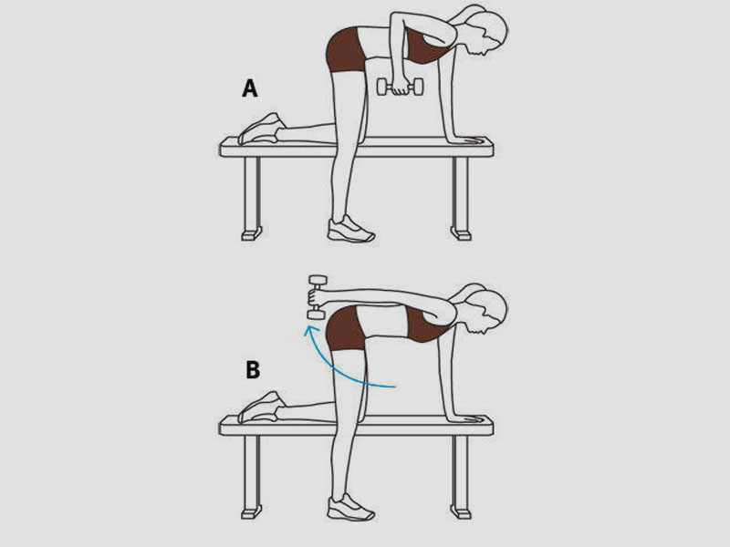 تمرینات تقویت عضلات پشت بازو - شادابی و سلامتی